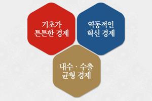 기초가 튼튼한 경제 엳동적인 혁신경제 내수·수출 균형 경제