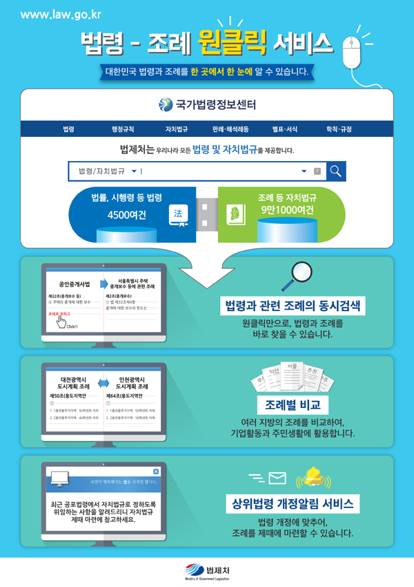 법나들이가 새 창으로 열립니다.