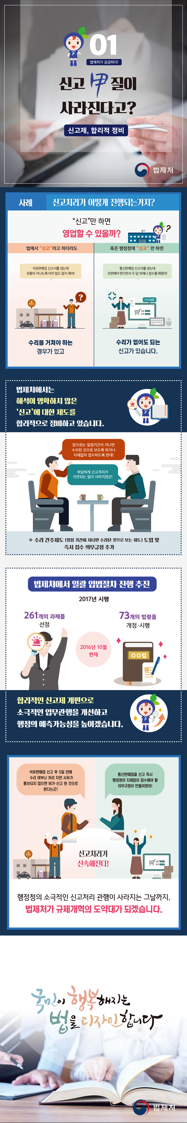 법제처가 궁금하다 시리즈 1탄,
신고제 합리적 정비 카드뉴스입니다.