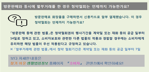 방문판매와 동시에 할부거래를 한 경우 청약철회는 언제까지 가능한가요?