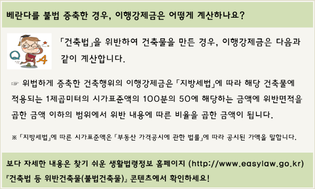 이달의 생활법령정보 이미지