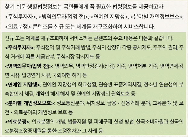 찾기 쉬운 생활법령정보 새소식 이미지