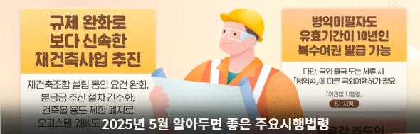 5월 알아두면 좋은 시행법령