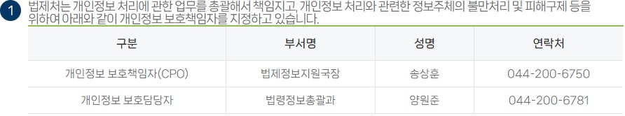 개인정보 보호책임자에 관한 사항 변경 후
