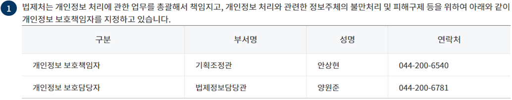 개인정보 보호책임자 변경 후
