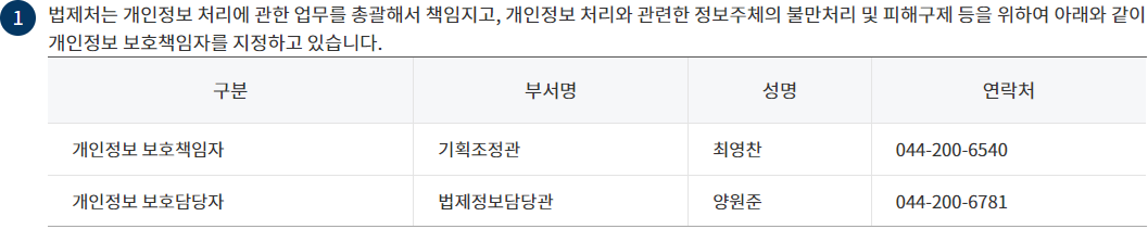 개인정보 보호책임자 변경 전