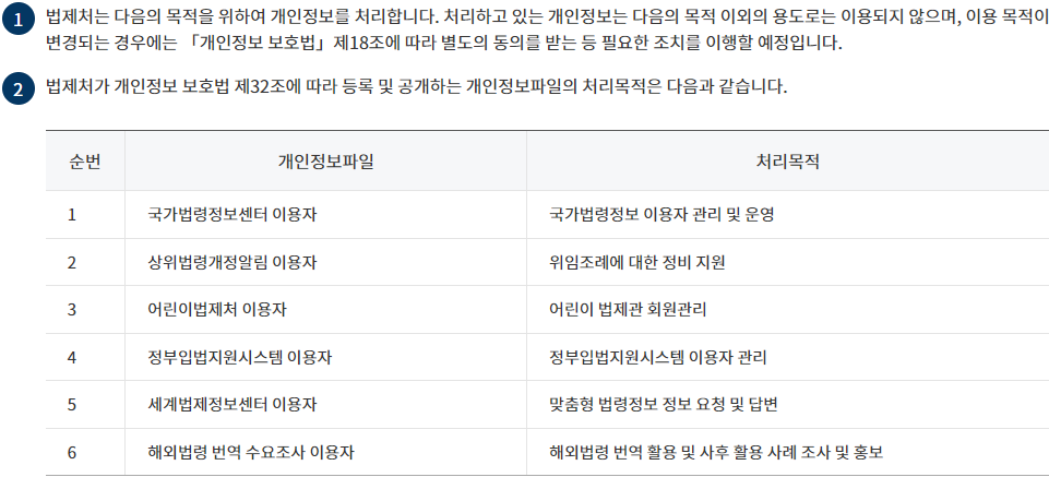 개인정보의 처리목적 변경 전