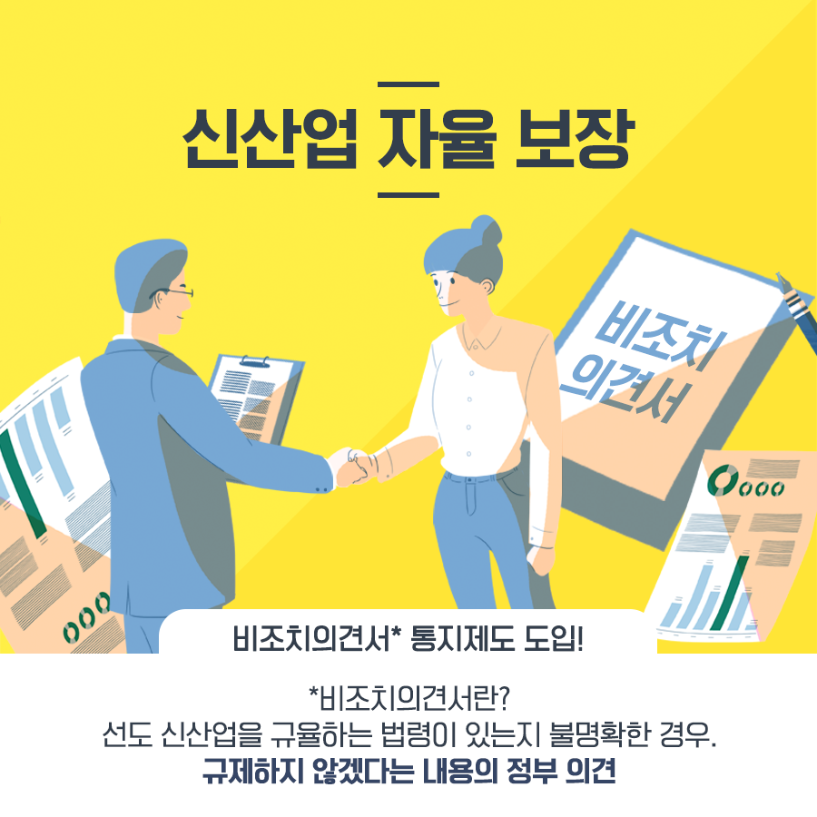 신산업 자율 보장 비조치의견서 통지제도 도입! *비조치의서란? 선도 신산업을 규율하는 법령이 있는지 불명확한 경우. 규제하지 않겠다는 내용의 정부 의견