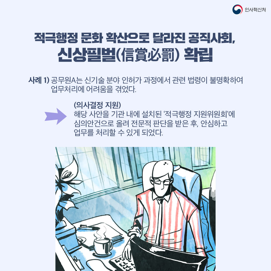 적극행정 문화 확산으로 달라진 공직사회, 신상필벌(信賞必罰) 확립 - 사례 1) 공무원A는 신기술 분야 인허가 과정에서 관련 법령이 불명확하여 업무처리에 어려움을 겪었다. (의사결정 지원) 해당 사안을 기관 내에 설치된 적극행정 지원위원회에 심의안건으로 올려 전문적 판단을 받은 후, 안심하고 업무를 처리할 수 있게 되었다.