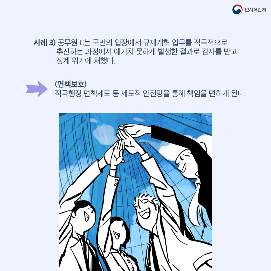 사례 3) 공무원 C는 국민의 입장에서 규제개혁 업무를 적극적으로 추진하는 과정에서 예기치 못하게 발생한 결과로 감사를 받고 징계 위기에 처했다. (면책보호) 적극행정 면책제도 등 제도적 안전망을 통해 책임을 면하게 된다.