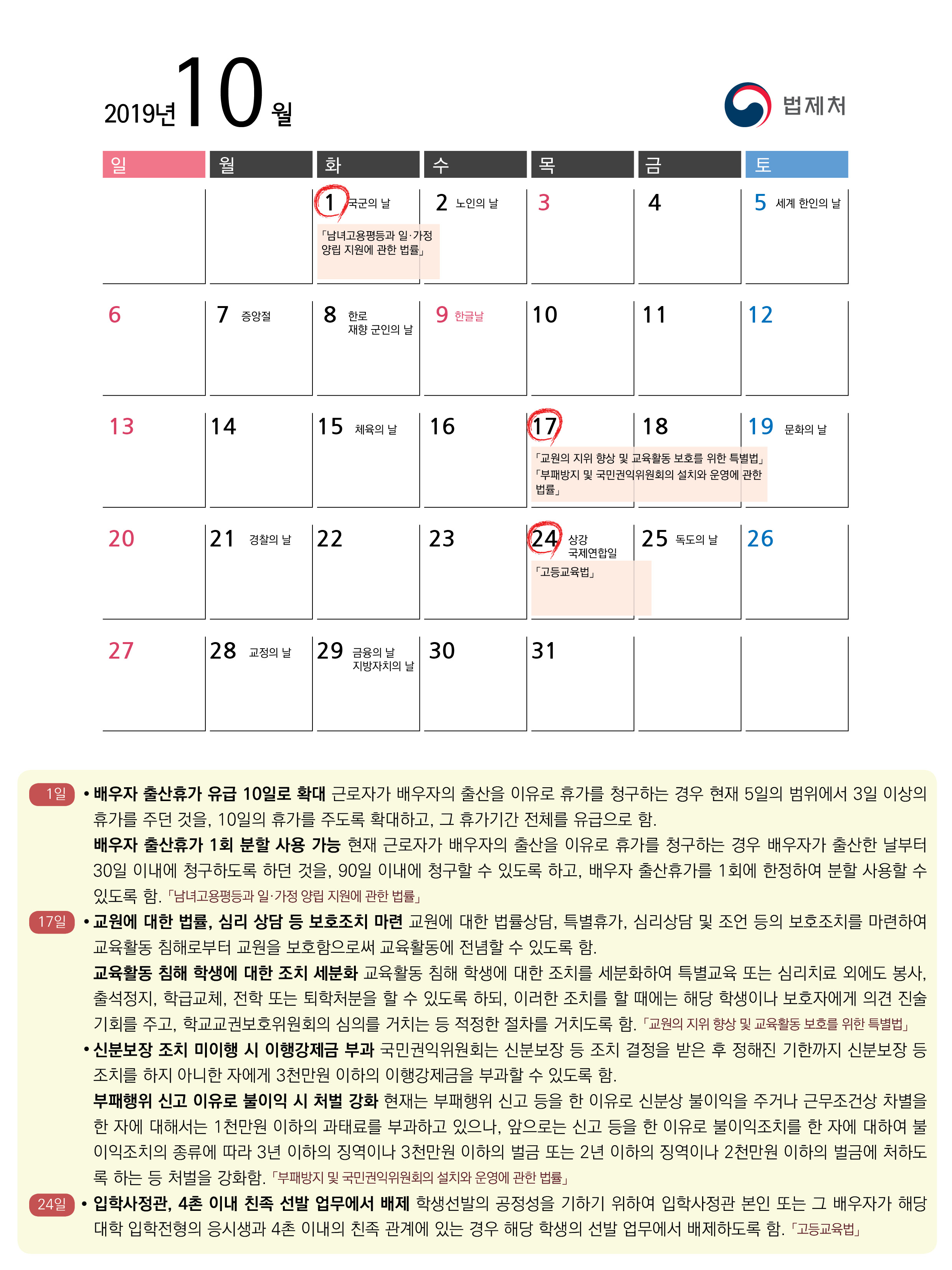 2019년 10월 주요 시행법령 : 자세한 내용은 아래의 붙임1 시행법령 및 시행일자 참고