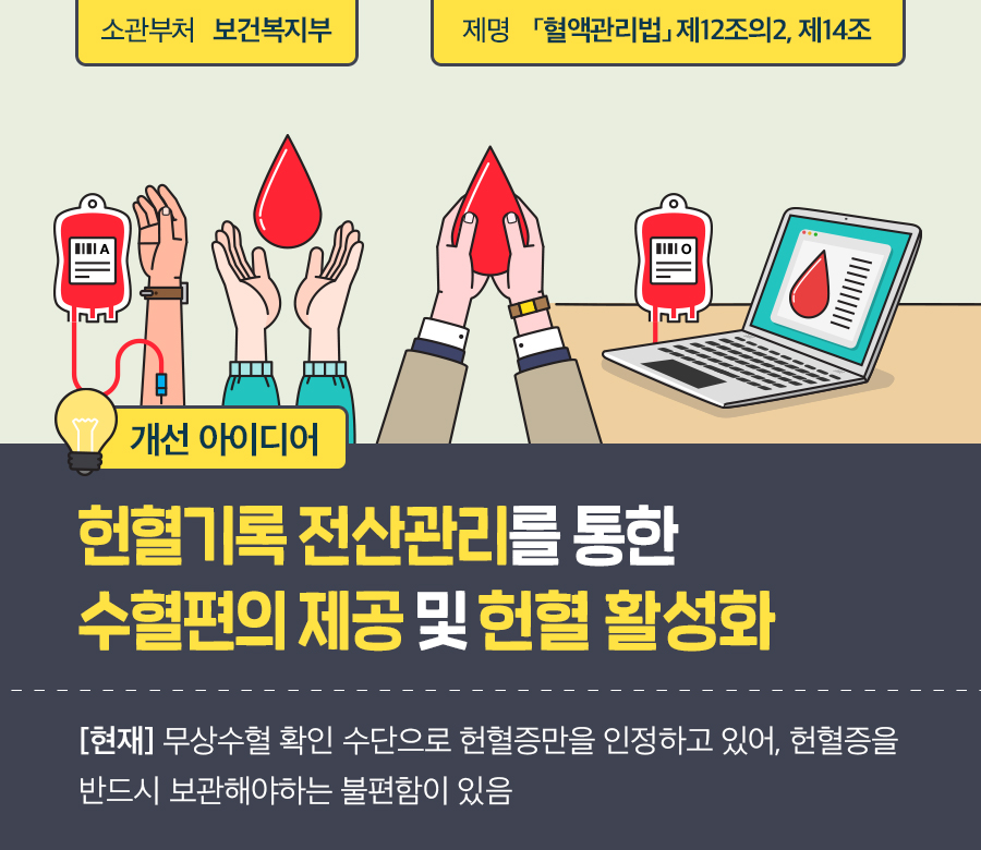 헌혈기록 전산관리를 통한 수혈편의 제공 및 헌혈 활성화