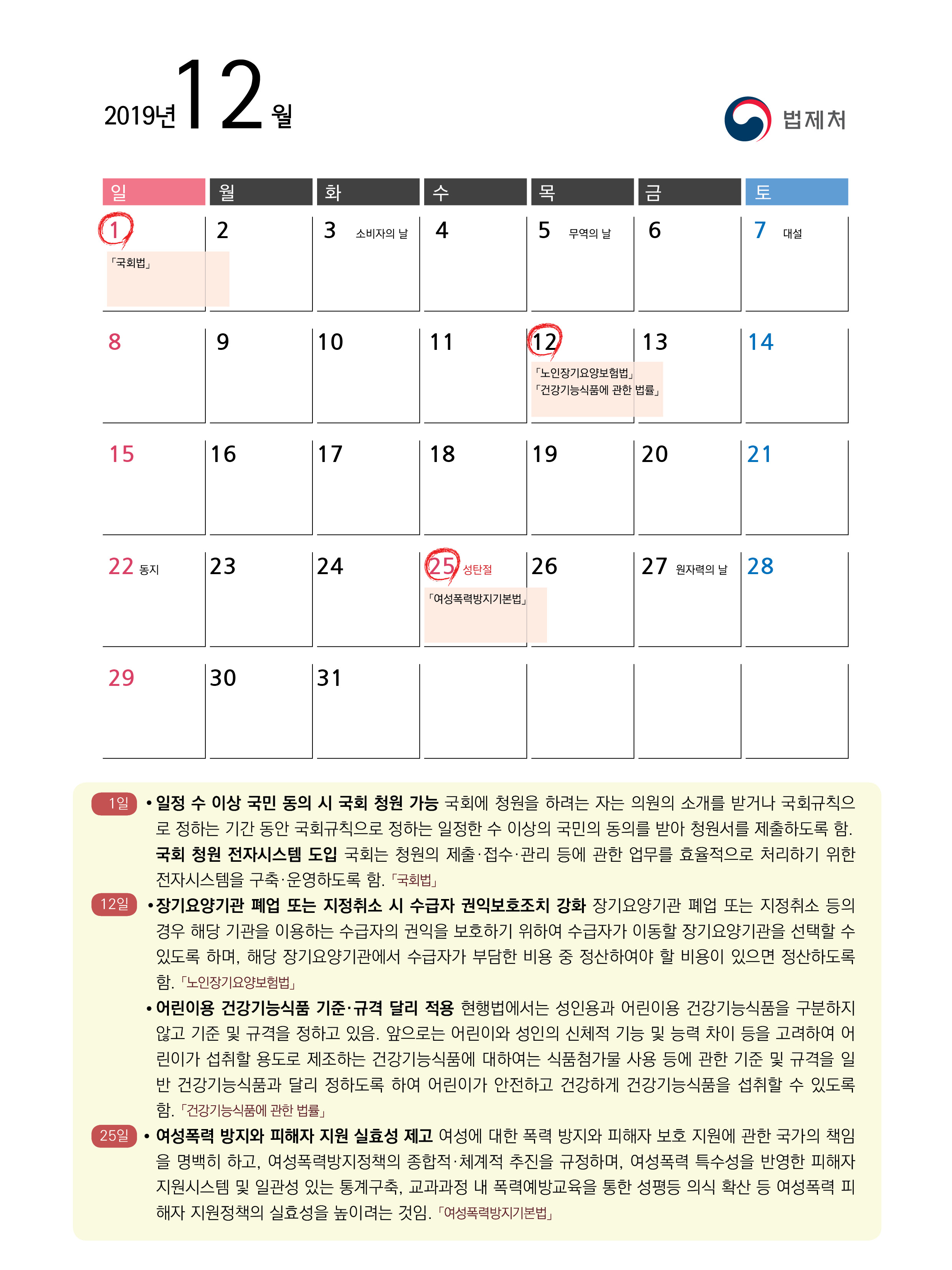 2019년 12월 주요 시행 법령 : 자세한 사항은 아래의 시행 일자별 내용 참고