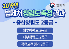 2019년 법제처 청렴도 측정 결과 -종합청렴도 2등급- 외부청렴도 3등급, 내부청렴도 2등급, 정책고객평가 2등급