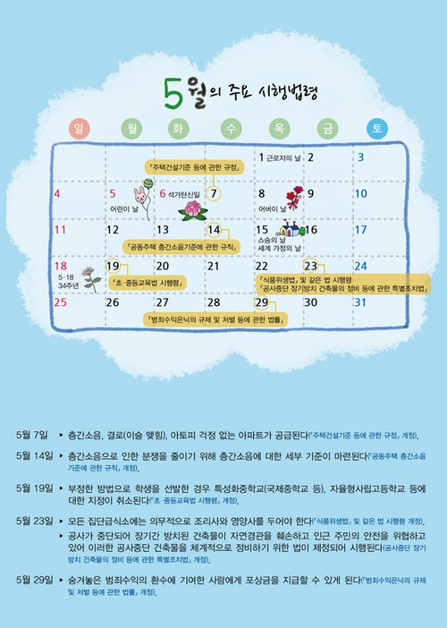 5월의 주요 시행법령