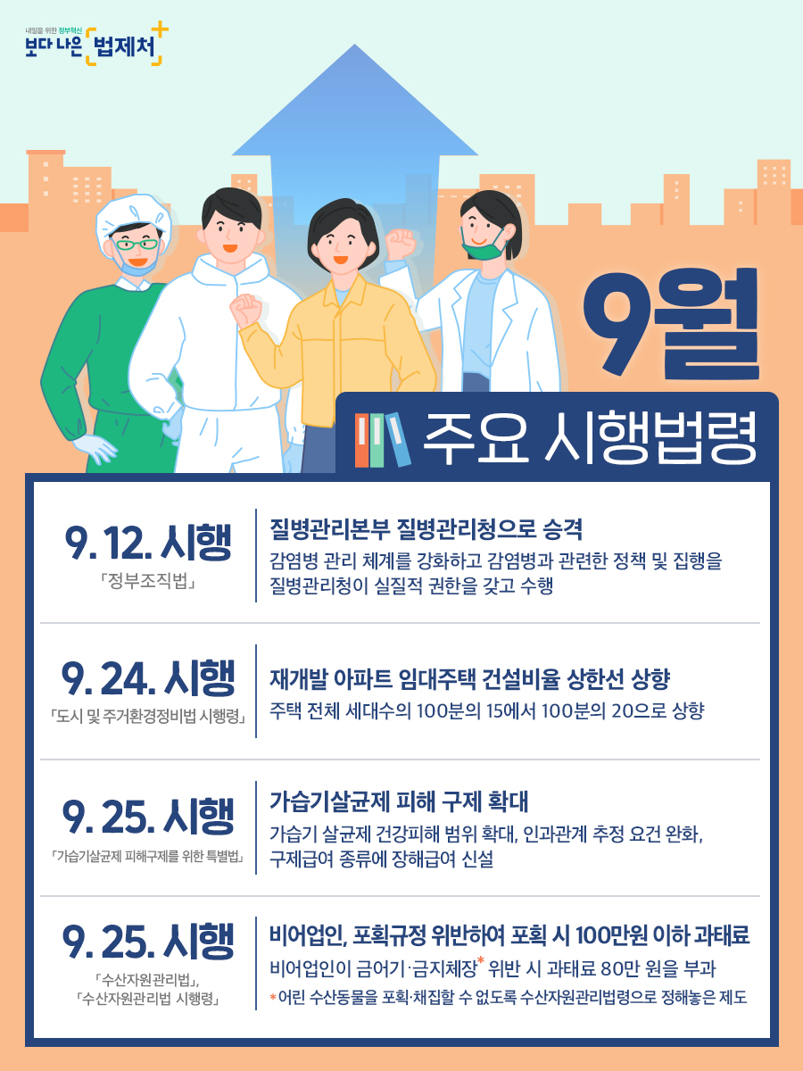 9월 시행법령