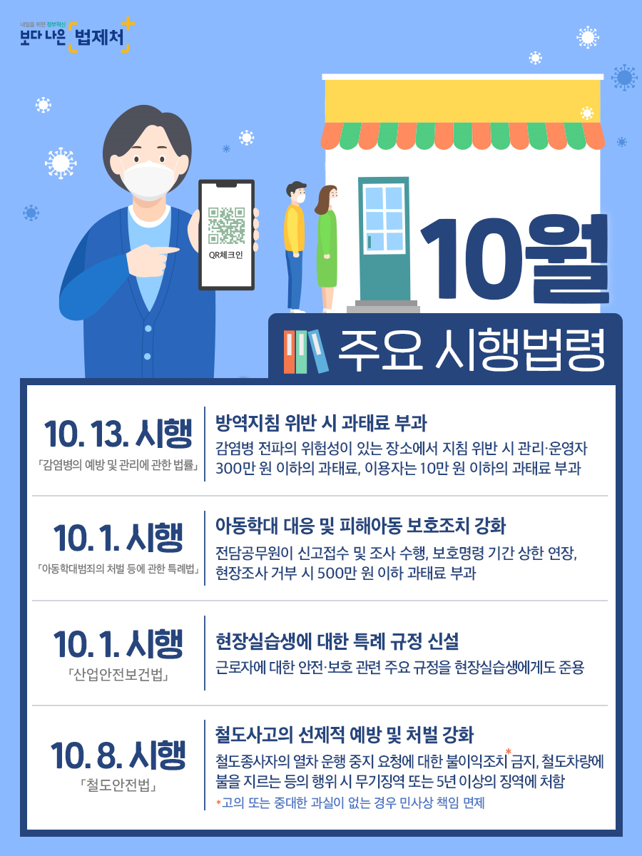 10월 주요 시행법령