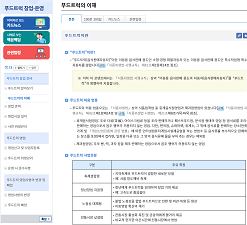 표