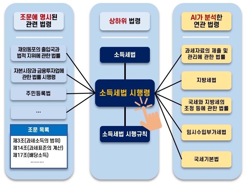 이미지2