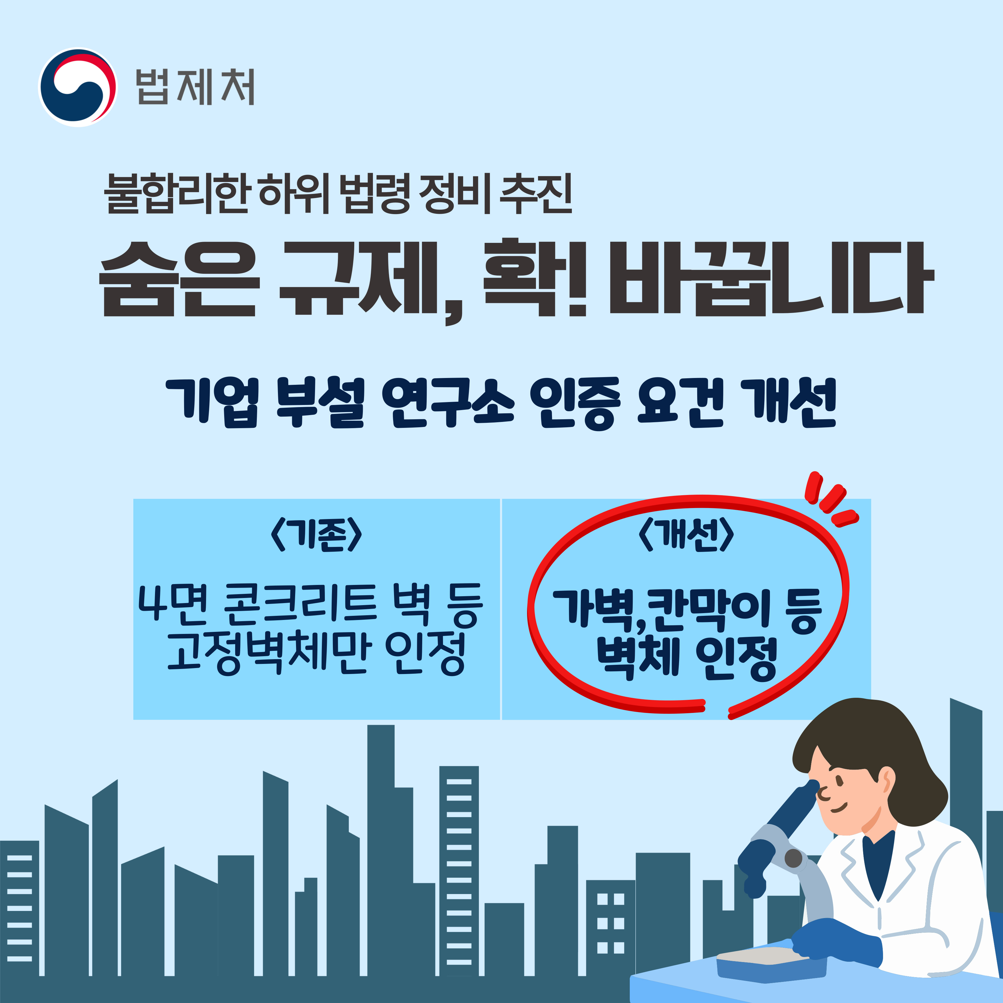 우수성과